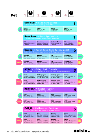 ATPCv4_overviewPreview2small